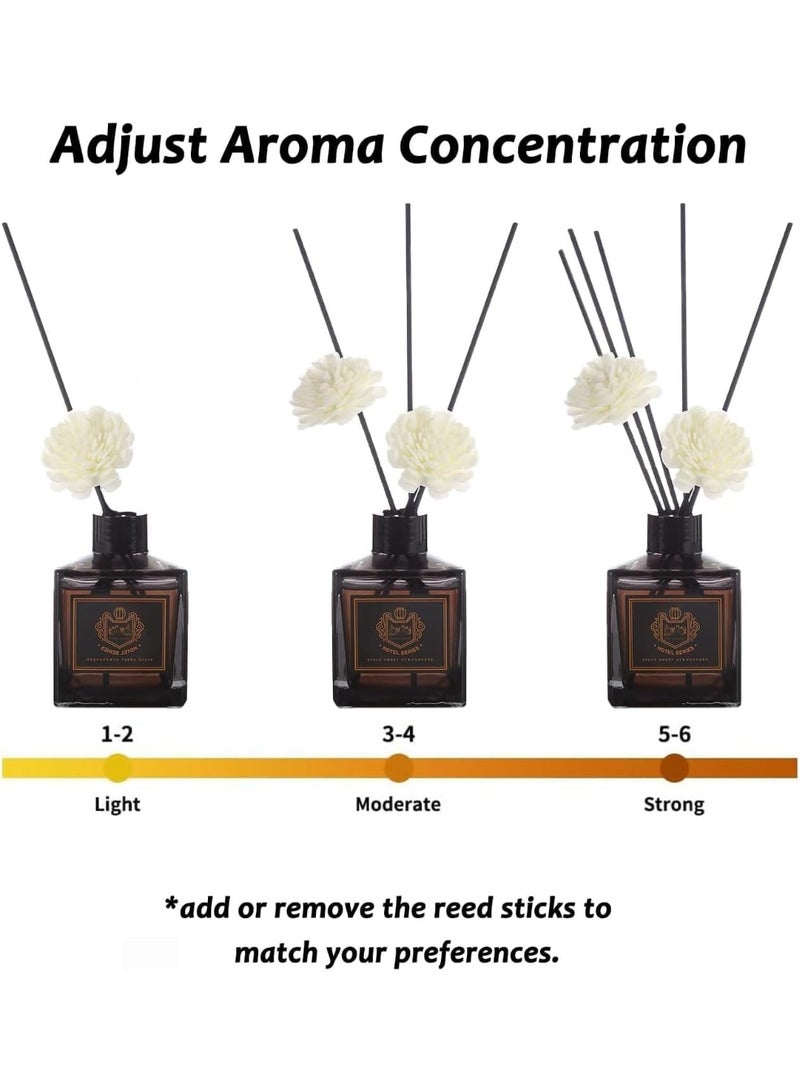 SODANEED Reed Diffuser Set, 50ml Aromatherapy Diffuser with White Flowers, Reed Diffusers Oil, Home & Office Decor Room Fragrance, Scented Oil Diffusers Gift Set - Image 4