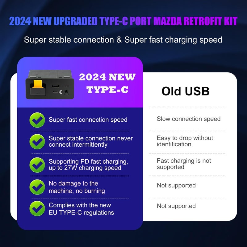 HMYC مجموعة ترقية HMYC لسيارات مازدا Carplay و Android Auto، TK78-66-9U0C مركز وسائط OEM يناسب نظام MZD Connect، متوافق مع مازدا 2/3/6/CX3/CX5/CX9/MX5 من سنة 2015-2020 (واجهة شحن سريعة Type-c) - Image 4