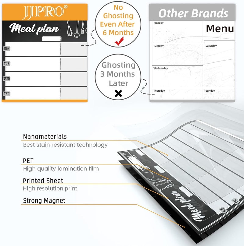 JJPRO Magnetic Monthly Calendar and Meal Planning Board Set for Fridge-Dry Erase Monthly Calendar for Refrigerator, Menu Whiteboard -Bonus to-do Notepad - Image 3
