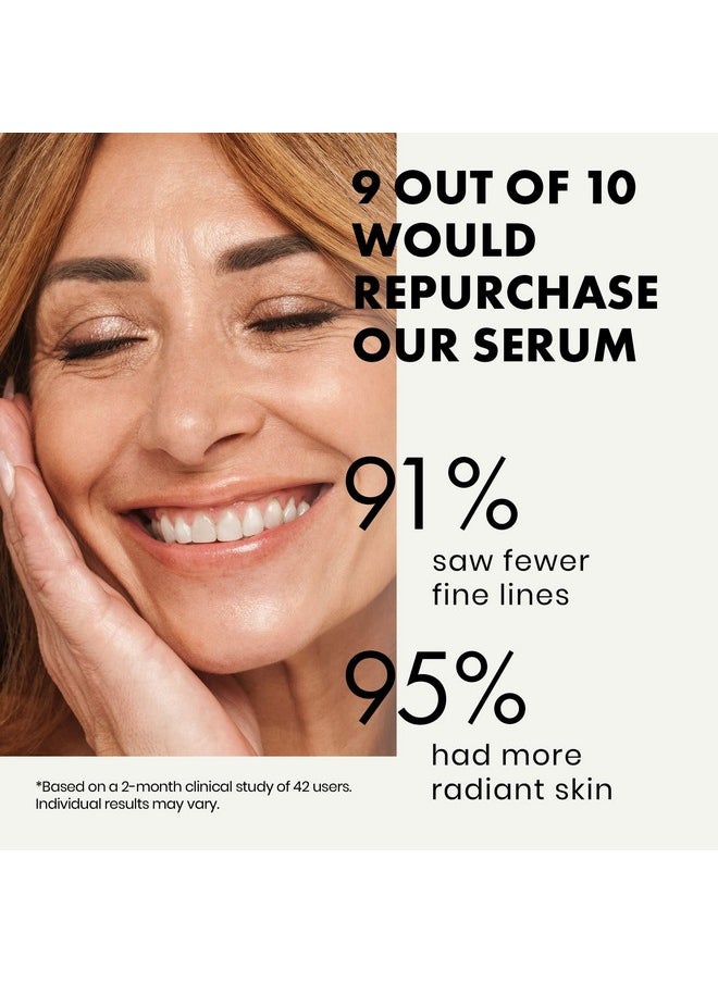 Eclat Skincare Retinol Serum For Face 2.5% Resurfacing Retinol Serum Acne Scar Treatment Serum Retinol Face Serum Ordinary Serum Retin A Anti Wrinkle Serum Retnol Facial Acne Retinol Serum  - Image 2