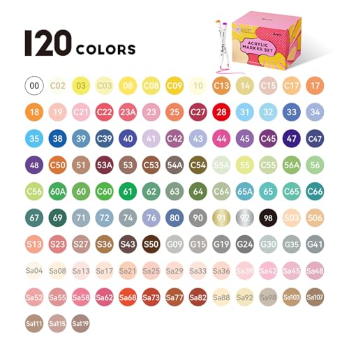 Arrtx 120 Colors Markers Paint Pens, Acrylic Paint Pens for Artists Adults Coloring Drawing Cartoon Anime Comic - Brush Tip for Rock Painting, Wood, Canvas, DIY Crafts Making Art Supplies - Image 3