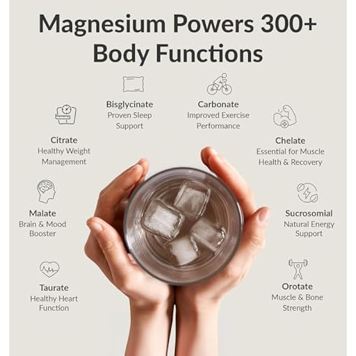 BIOptimizers Magnesium Breakthrough Drink - 8 Forms of Magnesium, Electrolytes, Sleep Health, Stress, Muscle Recovery, Heart Support | Glycinate, Citrate, Malate - Unflavored - Image 3