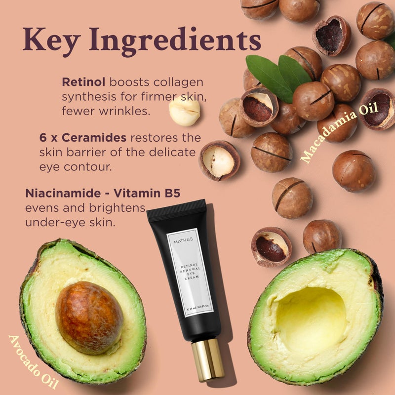 MATKAS Korean Retinol Under Eye Cream for Dark Circles 15mL - with Shea Butter and Niacinamide, Under Eyes Brightener, Anti Aging Cream, Eye Bags Remover, Under Eye Treatment for Women & Men, Skincare - Image 4