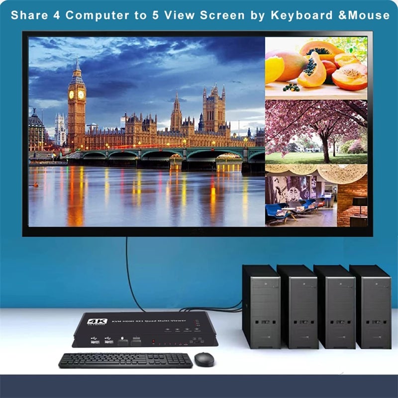 Tobo مفتاح HDMI KVM متعدد العرض 4x1، مفتاح متعدد العرض HDMI رباعي سلس 4 في 1 خارج، 4K، 3D، 1080P، 5 أوضاع عرض لكاميرا الأمان، PS4، لابتوب، شاشة (متعدد العرض 4K30Hz) TD-990H - Image 5