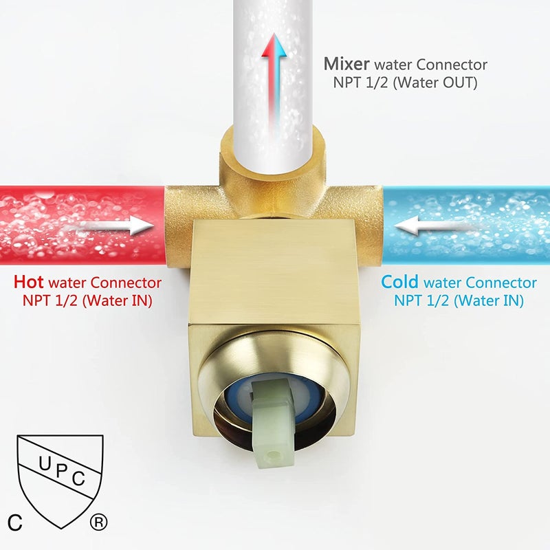 GGStudy Brushed Gold Shower Faucet GGStudy Single Function Shower Trim Kit with Rough-in Valve Shower Set Bath Rainfall Shower Faucet System 10 inch Square Stainless Steel Metal Shower Head - Image 5