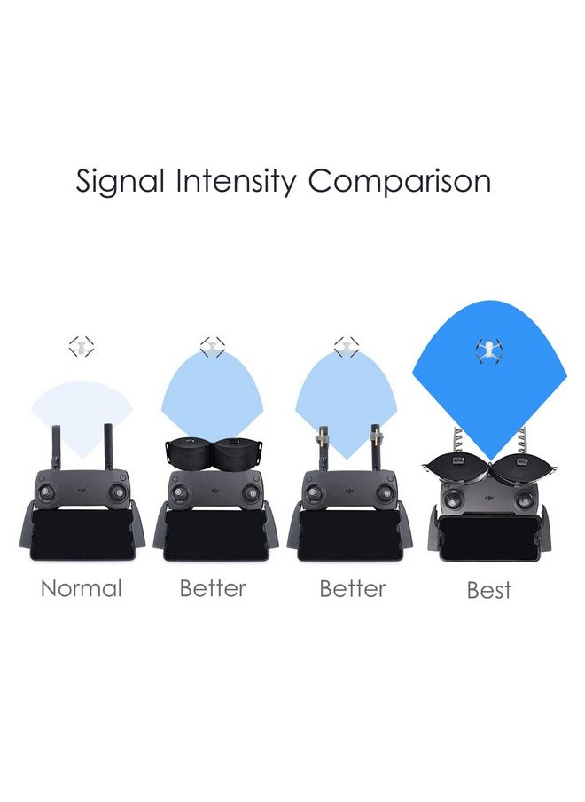 YETEETH - (2 In 1) Foldable Mirror Signal Booster + (5.8Ghz) Yagi Antenna Amplifier Range Extender For Dji Mavic Mini/Mini Se Remote Controller - Image 1