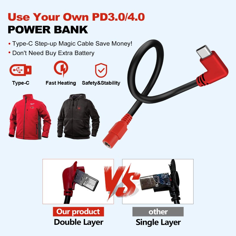 Smarkey 12V Type C Heated Jacket Battery Charger Cable, Step-Up Adapter Battery Cable for Milwaukee M12, Makita, Snap-on, Metabo, Craftsman, AEG Gear â€“ Type-C Step Up Charging for 12V Heated Jackets - Image 3