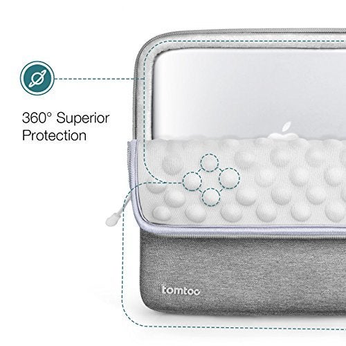 Tomtoc tomtoc 360° Protective Laptop Sleeve for 16-inch MacBook Pro M4/M3/M2/M1 Pro/Max A3403 A3186 A2991 A2780 A2485 A2141 2024-2019, Dell XPS 16 Laptop, Water-Resistant MacBook Case with Accessory Pocket  - Image 2