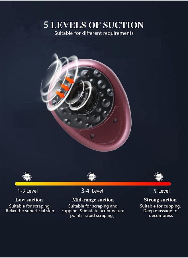 Electric Guasha Massager 4 in 1 Smart Cupping and Scraping Therapy Set Dynamic Gua Sha Device 5 Levels of Suction and Temperatures Suitable for Neck Shoulder Back Leg and Body Massage