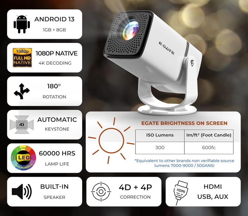 E GATE Atom 3X | Real Full HD 1080p Native, 13.0 Automatic Android Projector | 300 ISO | Rotatable Design | 4K HDR Support | Inbuilt Netflix, Prime | ARC-HDMI, USB, Wifi-6, BT, Screen Mirroring, Egate - Image 4