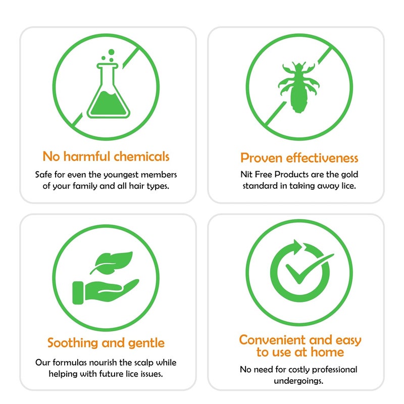 Nit Free Head Lice Detangling Spray (Peppermint - 16oz) - Image 3