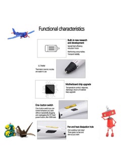 Y&D 3D Pen, 3d Printing Drawing Stencils Doodler with 3 Colors Pla Filament Refills, Speeds Are Adjustable, Art Crafts Gift for Kids, Adults  - Image 5