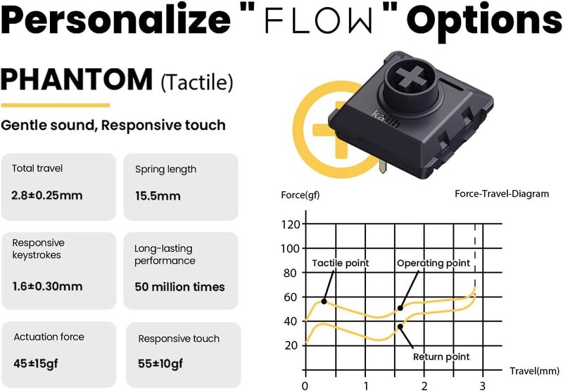 Lofree Flow84 Low Profile Mechanical Keyboard, 75% Rechargeable Wireless Keyboards with Bluetooth and Wired Connection for Windows, Mac OS/Phantom Tactile Switches, Space Black US Layout - Image 2