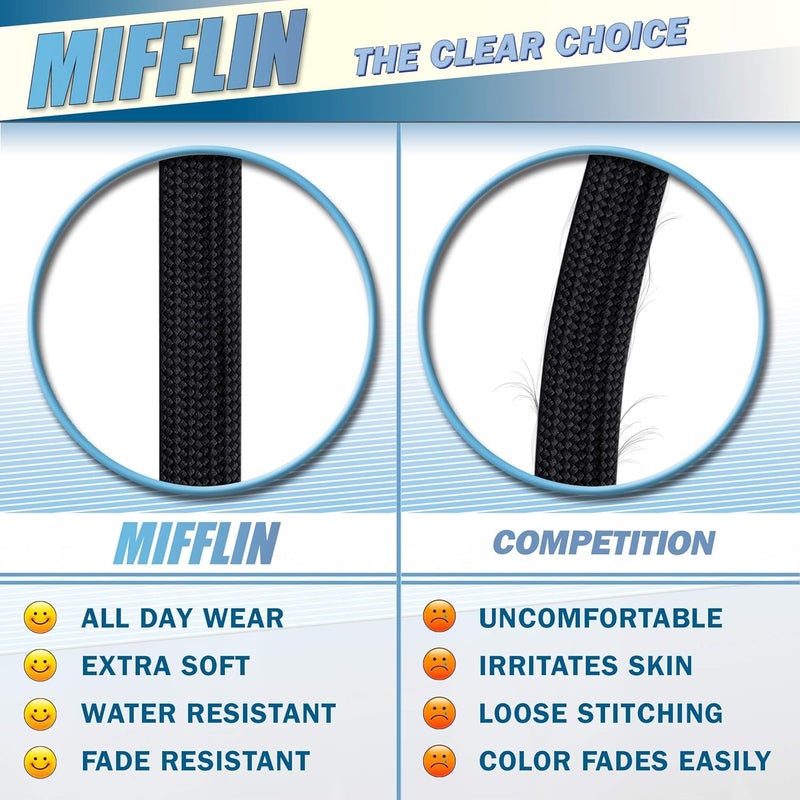 MIFFLIN -USA Flat Lanyards for ID Badges (Black, 36 Inch, 5 Pack), Comfortable Neck Straps - Image 3