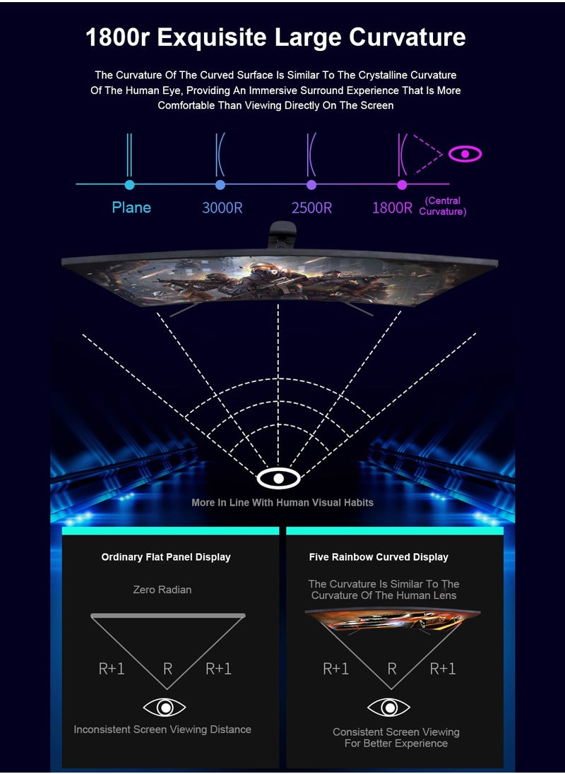 27 Inch Curved Gaming Monitor 165Hz with LED Backlit,QHD 2560 ×1440(2K) Computer Monitor 16:9 Wide HDR Display 1ms Response PC Monitor (2*DP+2*HDMI+DC+Audio)Black - pzsku/ZE8DC958A00EFB2C973E9Z/45/_/1703125222/76ec843e-2a24-4a7c-9867-7d9ce1babc85