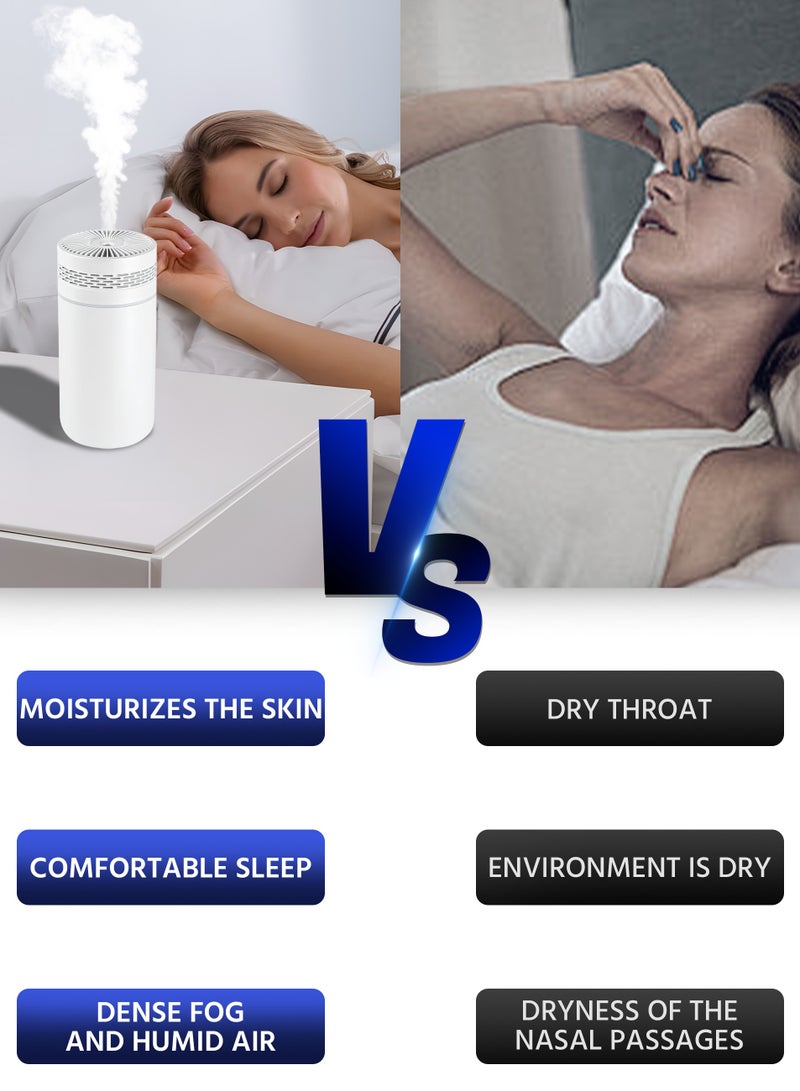 مرطب سيارة مع ناشر عطري، ناشر زيوت عطرية يعمل عبر USB، بخاخ صغير محمول للسيارة والمنزل والمكتب وغرفة النوم - Image 3