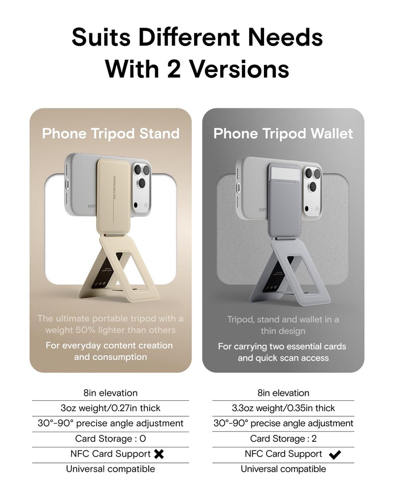 MOFT Phone Tripod Stand Selfie Stick for iPhone, Multi-Angles iPhone Stand, Lightweight & Portable Phone Holder, Strong Magnets, MOVAS Vegan Leather, Travel Essentials, Cement (Without Card Slot) - Image 2