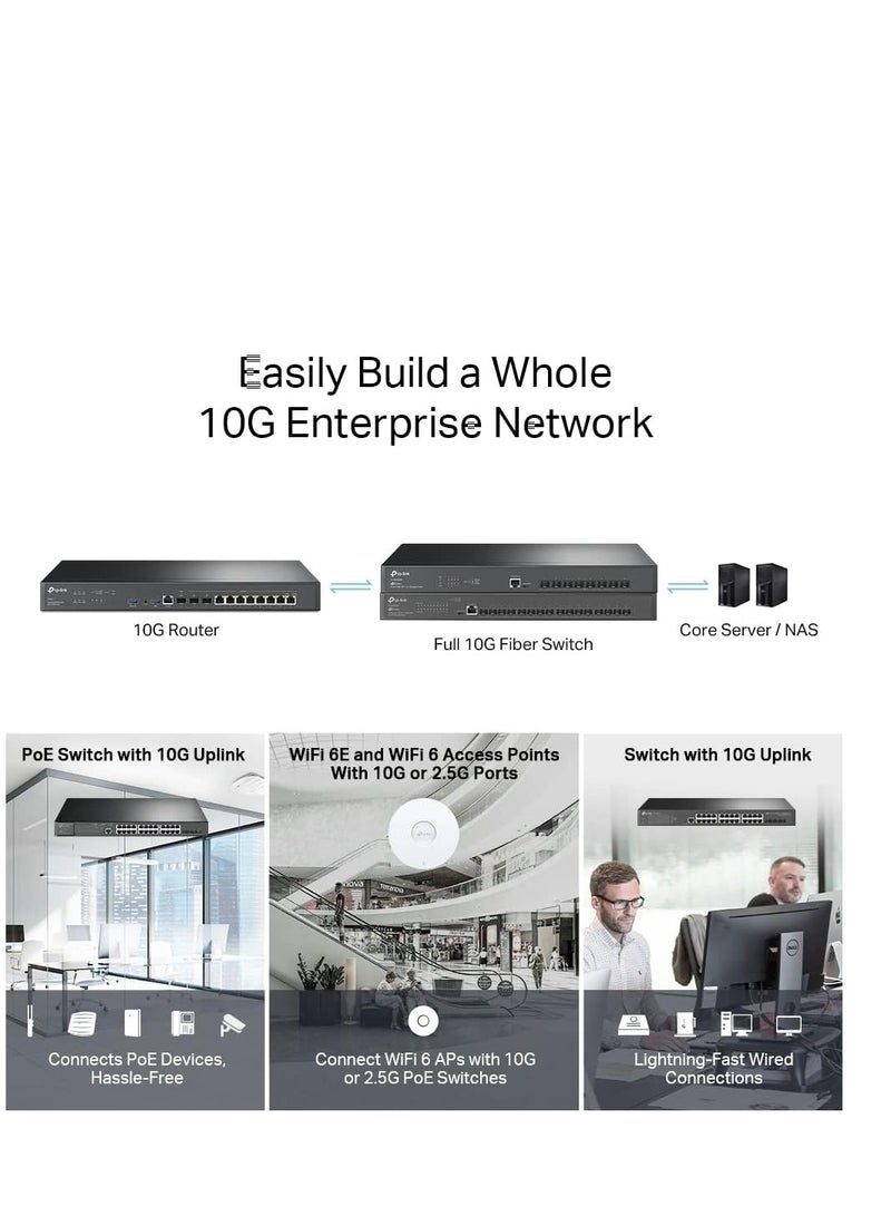 Tp-link Tl TP-Link ER8411 | Enterprise Wired 10G VPN Router | Up to 10 WAN Ports | High Network Capacity | SPI Firewall | Omada SDN Integrated | Load Balance | Lightning Protection | Limited Lifetime Protection  - Image 4