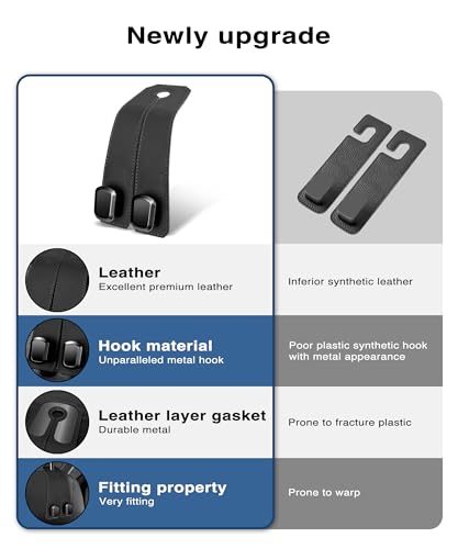 VETERBONE Car Hooks for Headrest, 4PCS Car Purse Hooks Luxurious Leather 100% Metal Car Hangers for Seat Multifunctional Car Bag Hook Car Seat Back Storage Hook Accessories (Black) - Image 3