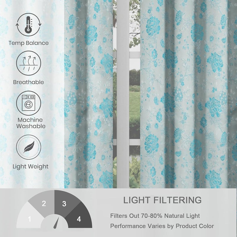 FRESH FROM LOOM Curtains for Door 7 Feet Long Door Window Curtain Premium Polyester Weaved Parda Parde for Living Room Bedroom Home Office Screens Eyelet Ring Aqua 7ft 2pc - Image 5