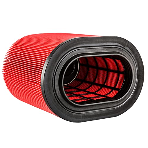 GETOPAUTO HIGHFLOW FA-1928 Engine Air filter For 2017 2018 2019 Ford F250 F350 F450 F550 Super Duty with 6.7L V8 Powerstroke Diesel Engine. - Image 5