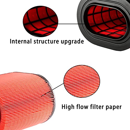 GETOPAUTO HIGHFLOW FA-1928 Engine Air filter For 2017 2018 2019 Ford F250 F350 F450 F550 Super Duty with 6.7L V8 Powerstroke Diesel Engine. - Image 2