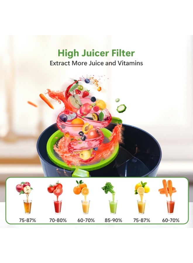 Rico 350W Electric Juicer made with Japanese Technology | ISI Marked & Fully Automatic | Portable, Compact Design, Slow Juicing Process to Extract Maximum pulpy Juice from Fruits & Vegetables - Image 2