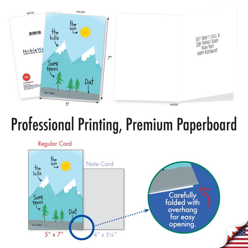 NobleWorks Funny Birthday Paper Card for Men and Women, with 5 x 7 Inch Envelope (1 Card) Old Things C10273BDG - Image 3