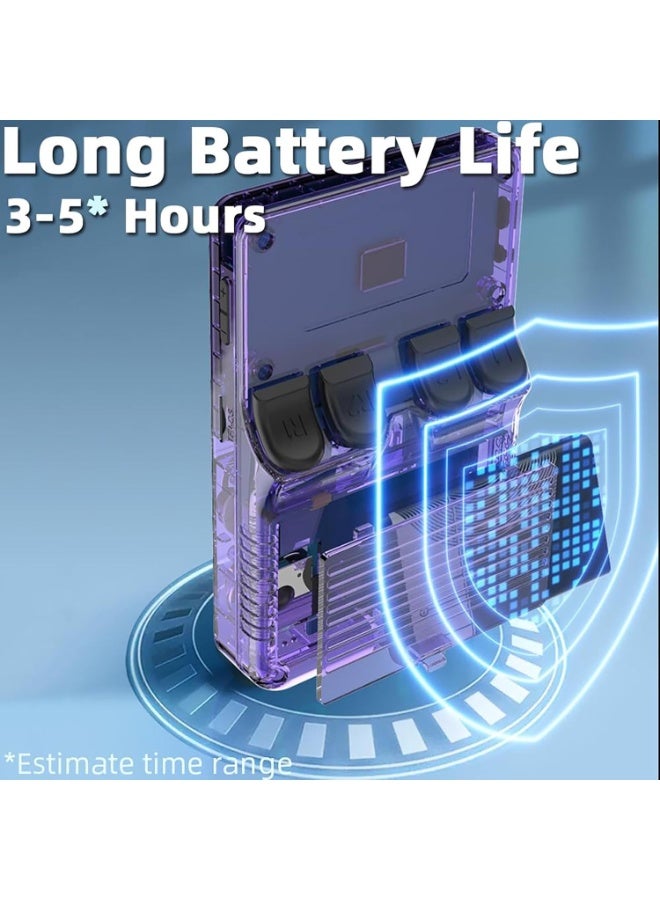 ELTRAZONE R36S Handheld Game Console, 3.5-Inch Portable Retro Gaming Device with Preinstalled Emulator System, Black Design, Dual Storage 16GB+64GB, Compact Open Source Entertainment Console - Image 5