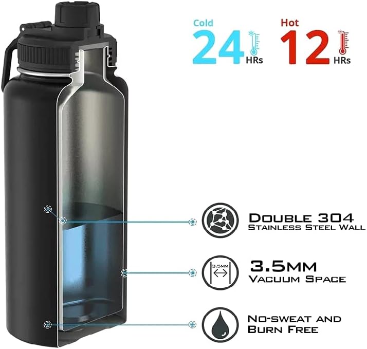 Nessan Vacuum Insulated Water Bottle, Stainless Steel Double Wall Flask Metal Sports Can With Leak-Proof Screw Cap – Red - Image 4