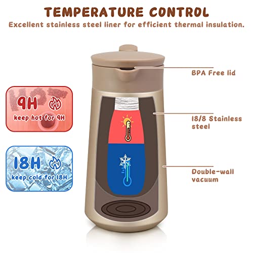 GearRoot 28oz Coffee Carafe Airpot Insulated Coffee Urn Stainless Steel Vacuum Thermal Pot Flask for Coffee, Hot Water, Tea, Hot Beverage - Image 2