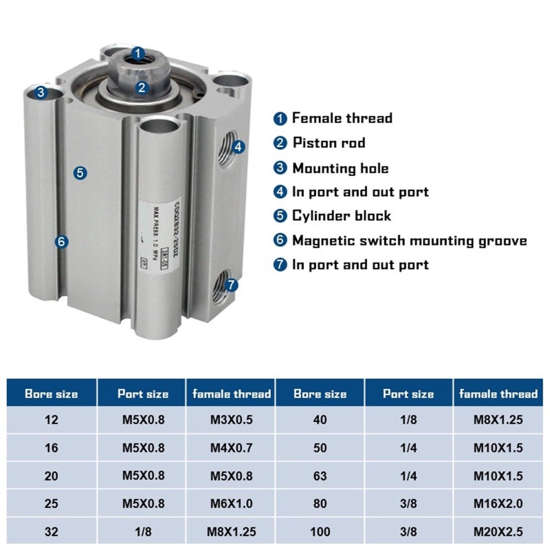 Compact Cylinder Double Acting Single Rod 20mm Bore 5 50mm Stroke Female Thread CDQ2A 20 30DZ - Image 3