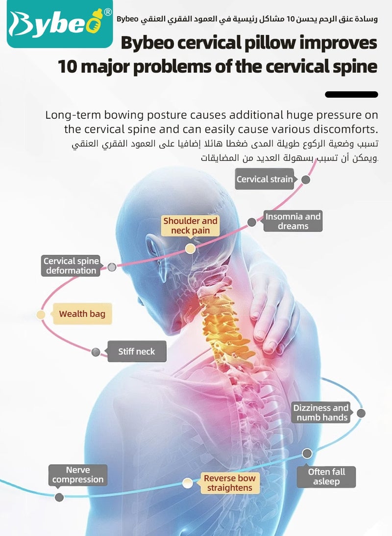 بيبو وسادة ألياف تقويم العظام لتخفيف آلام الرقبة - وسادة دعم عنق الرحم للبالغين، مضادة للشخير ومحاذاة العمود الفقري، قماش ناعم قابل للتنفس وحشوة فاخرة من الريش والداون، وسادة سرير للمنزل والسفر (مقاس فردي)  - Image 4