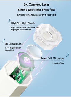 Urit Handheld UV Nail Lamp, Mini Nail Cure Light, Fast Curing with LED Display (White)  - Image 3