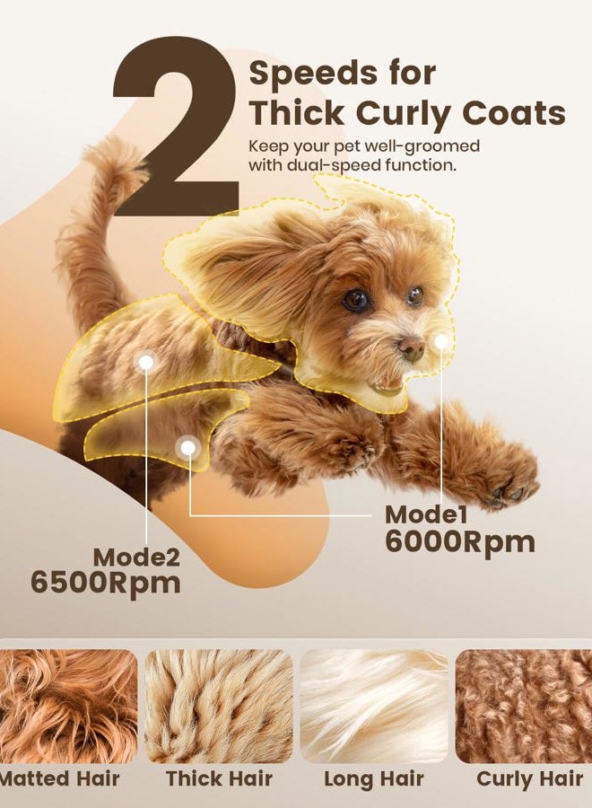 Oneisall Dog Grooming Clippers for Thick Heavy Coats,Low Noise Cordless Dog Grooming Kit with Metal Blades, All Stainless Steel, 2 Speeds - Image 2
