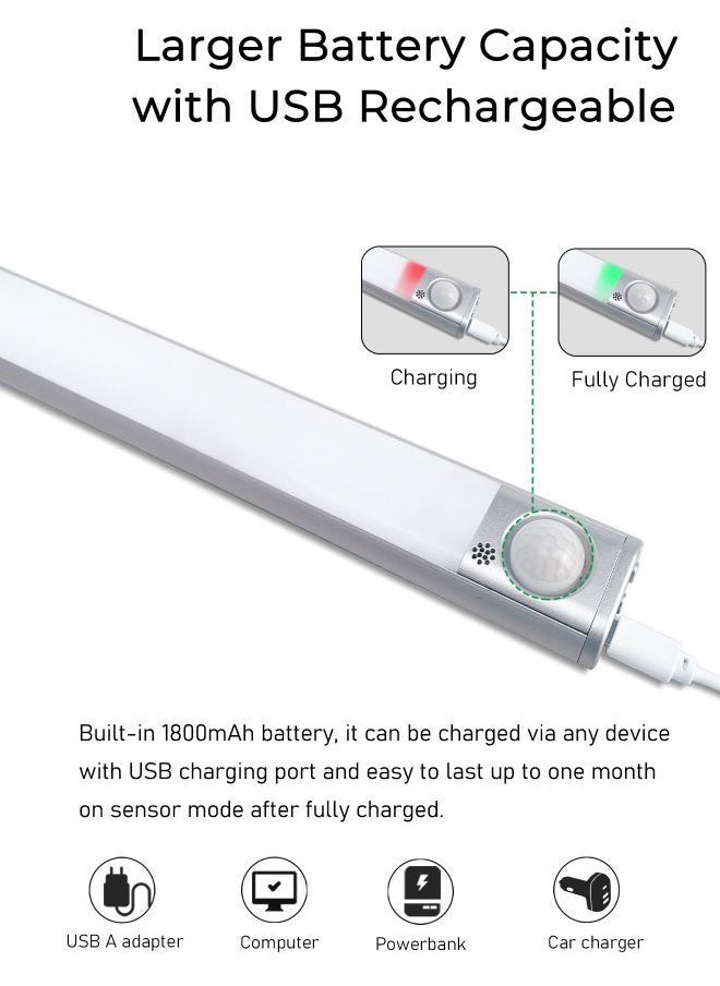 MERTTURM - MERTTURM 120LED Rechargeable Under Cabinet Lighting, Motion Sensor Closet Lights, 1800mAh Battery with Stepless Dimming, Magnetic Install for Wardrobe, Counter, Bedroom, Stairs, Kitchen, Hallway - Image 1