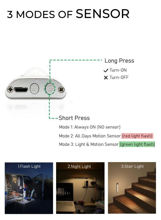 MERTTURM - MERTTURM 120LED Rechargeable Under Cabinet Lighting, Motion Sensor Closet Lights, 1800mAh Battery with Stepless Dimming, Magnetic Install for Wardrobe, Counter, Bedroom, Stairs, Kitchen, Hallway - Image 1