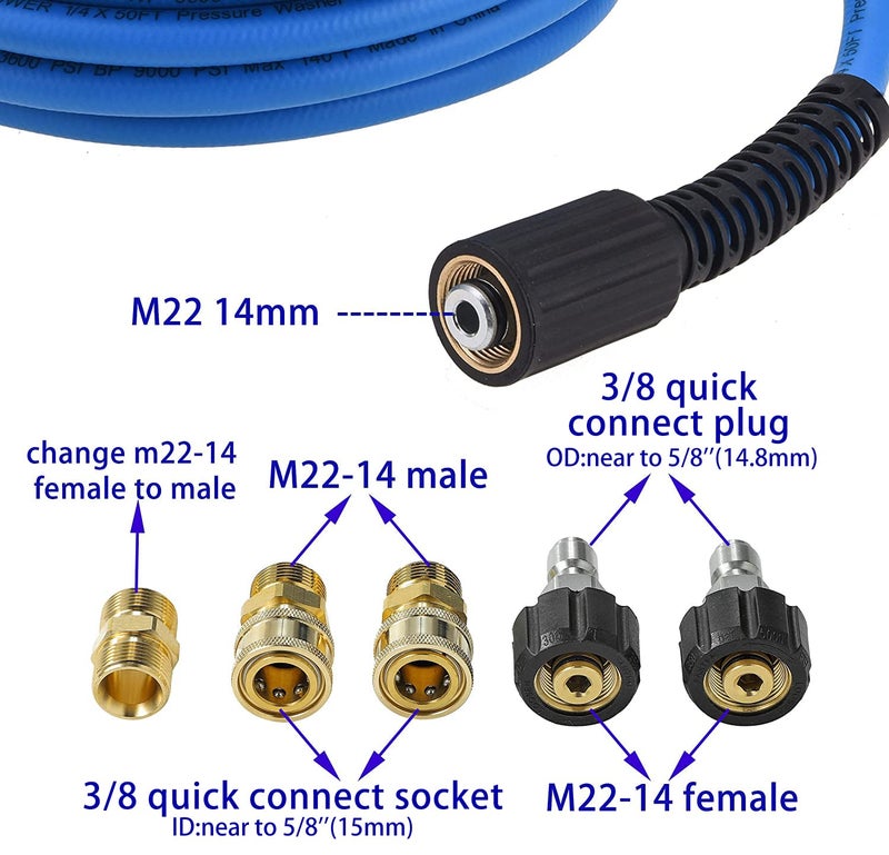 FIXFANS Pressure Washer Hose – 1/4" X 100 FT High Power Washer Extension Hose – Kink & Wear Resistant High Pressure Hose for Replacement – Compatible with M22 Fittings – 3600PSI - Image 2