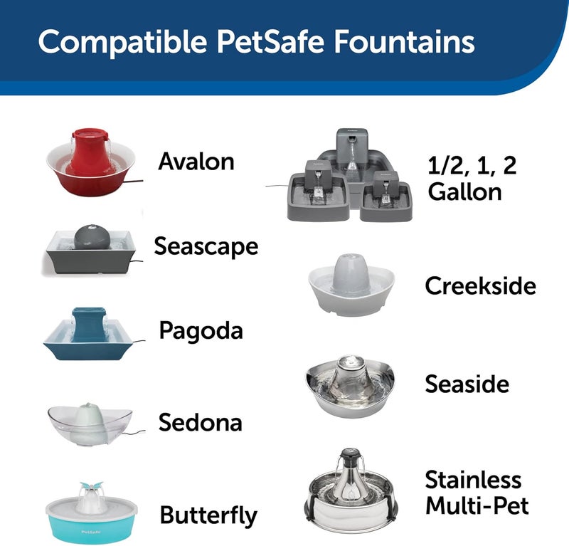 PetSafe Drinkwell Replacement Foam Filters - Compatible with PetSafe Ceramic and Stainless Steel Pet Fountains for Water Dispensers, 2 Pack - Image 2