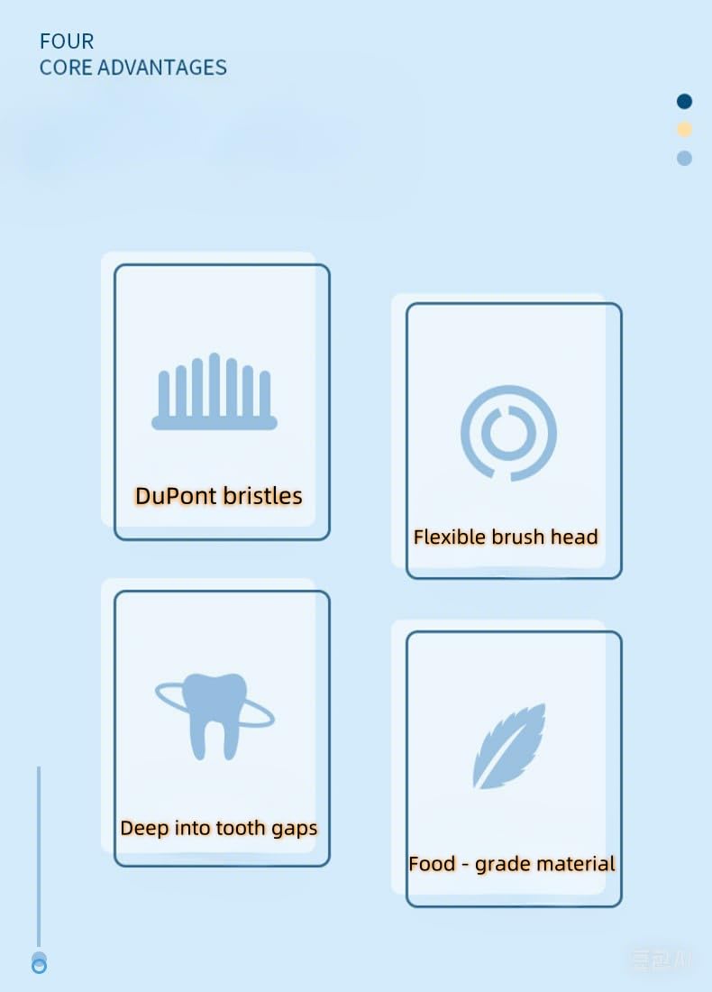 Inralimot Unique End Tuft Toothbrush, Small - Head Orthodontic Brush - Ultra Soft for Precise Braces, Implants & Teeth Cleaning - Image 5