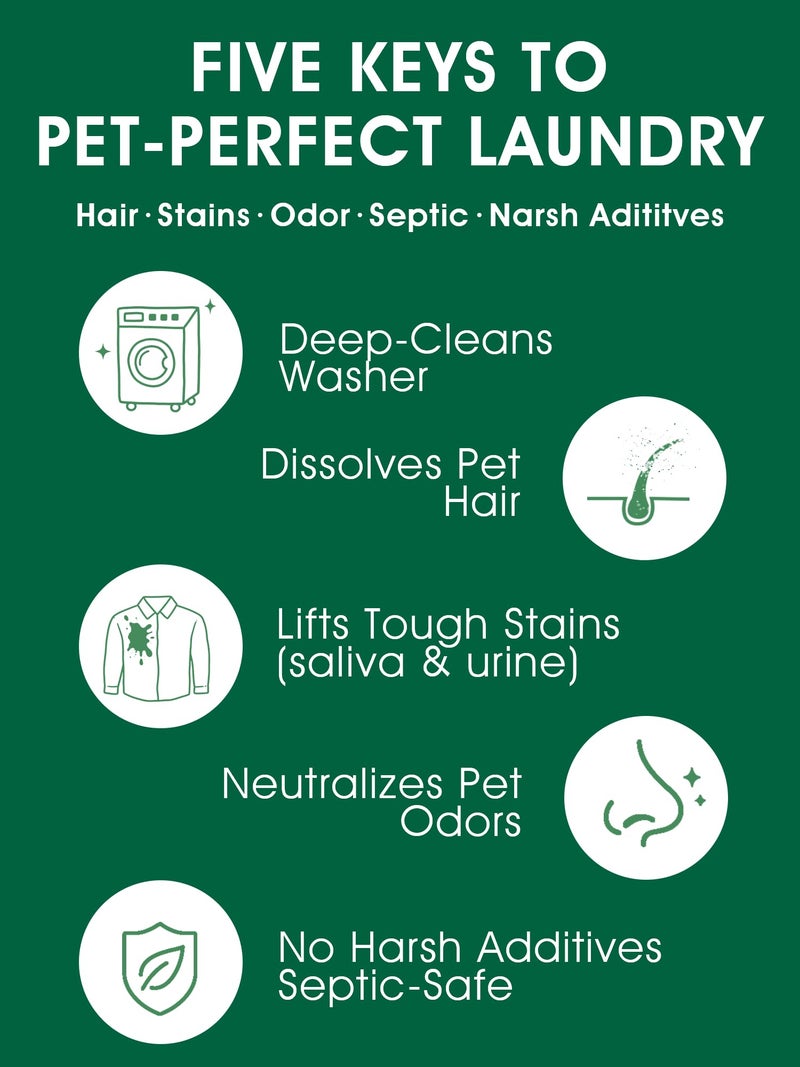 Seedshub Pet Hair Remover for Laundry - Dog & Cat, Upgraded Higher Hair Dissolution, Detergent + Stain Remover, 6-Month Supply, HE/Top/Front-Load Compatible, Removes Residue & Odors, Septic Safe - Image 3