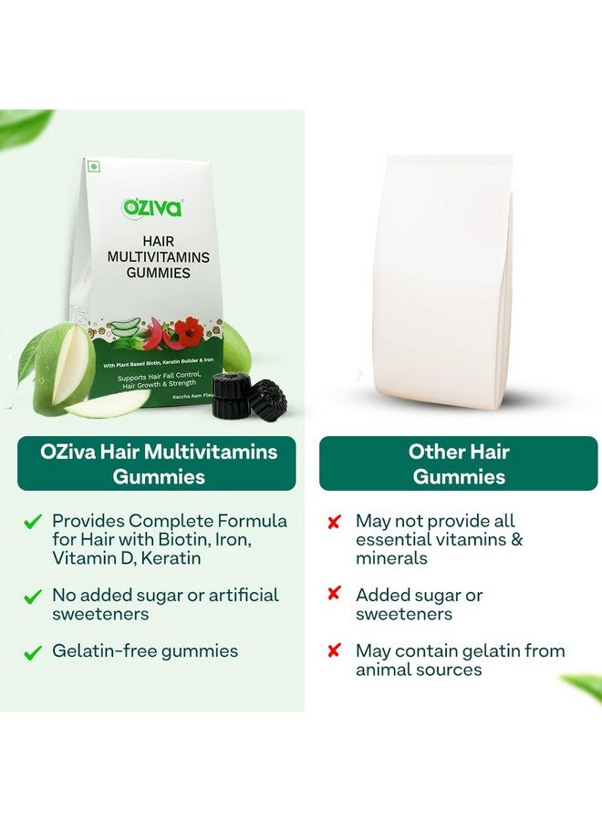 OZiva Biotin Hair Multivitamins Gummies For Stronger,Fuller,Shinier Hair|Hair Gummies With Keratin Builder,Iron&Vitamins B9,B6&D|Raw Mango Flavour|No Added Sugar (Pack Of 1,30 Gummies) - Image 5