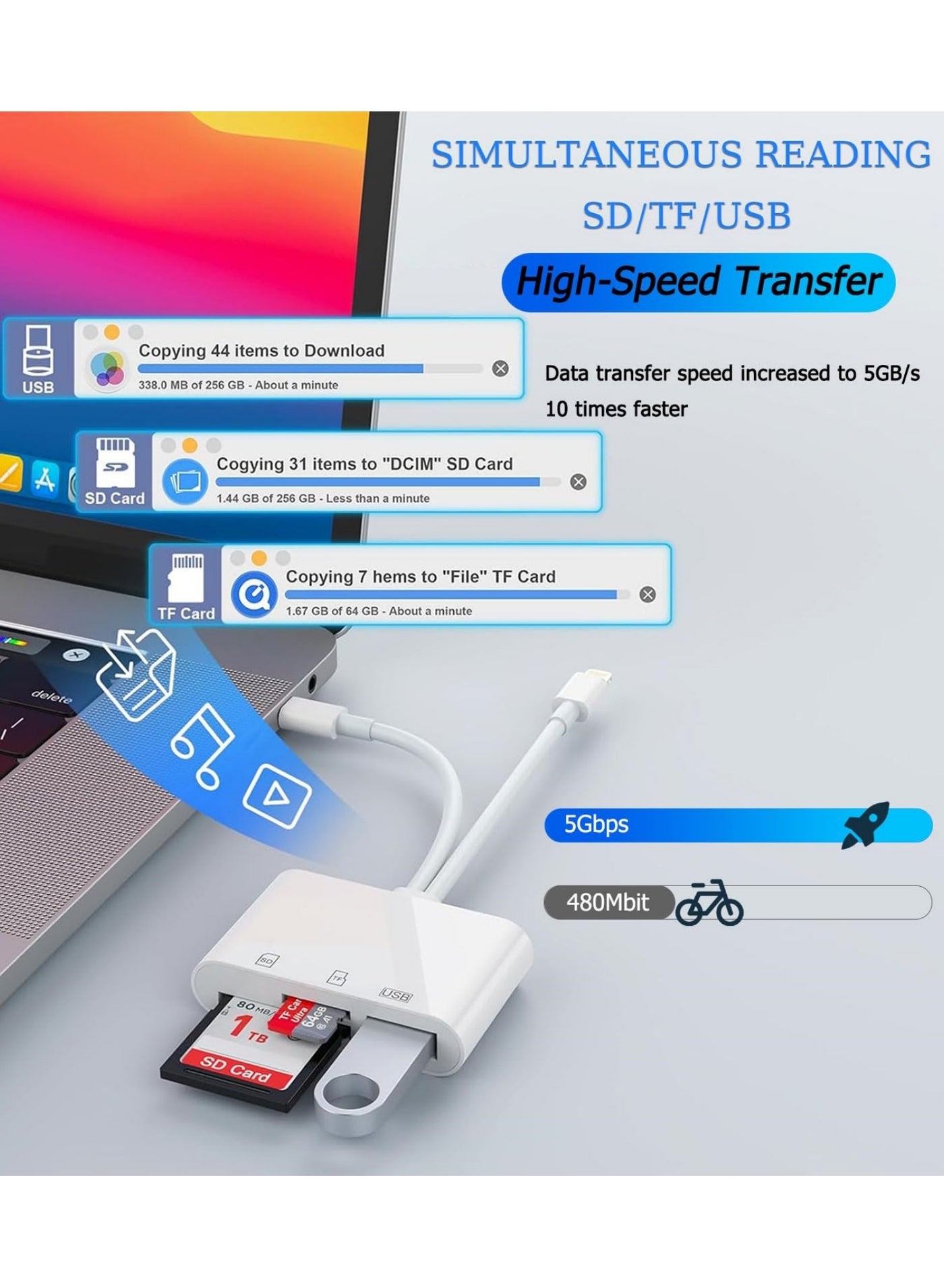 Dual Port SD Card Reader For IPhone & IPad - Lightning & USB-C, Supports MicroSD, SD, USB 3.0 - Plug & Play