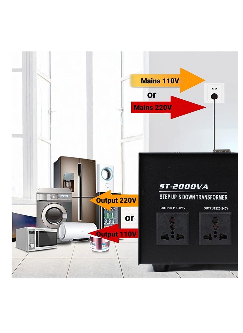 SYOSI 2000W Voltage Converter UK to US/ US to UK Toroidal Core Step Up and Down Voltage Transformer Output 110V - 120V / 220V - 240V Voltage Converter with UK Standard Plug Circuit Break Protection  - Image 5