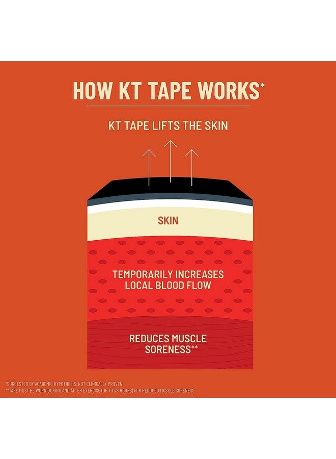 كيه تي تيب شريط رياضي KT Tape PRO Extreme، شريط رياضي صناعي كبير الحجم، 150 شريطًا، شرائط مقطوعة مسبقًا بطول 10 بوصات، لون أسود - Image 4