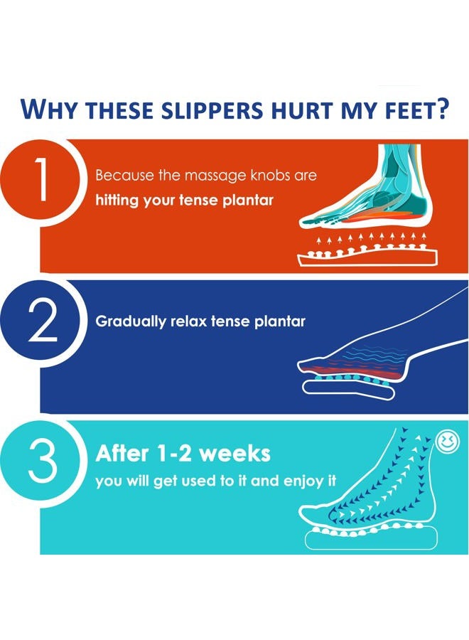 BYRIVER Acupressure Foot Massage Mat, Reflexology Tools, Spiky Ball Roller Therapy Sandals Shoes Slippers, Relief Muscle Fatigue, Sciatica, Heel, Lower Back Pain (03L) - Image 5