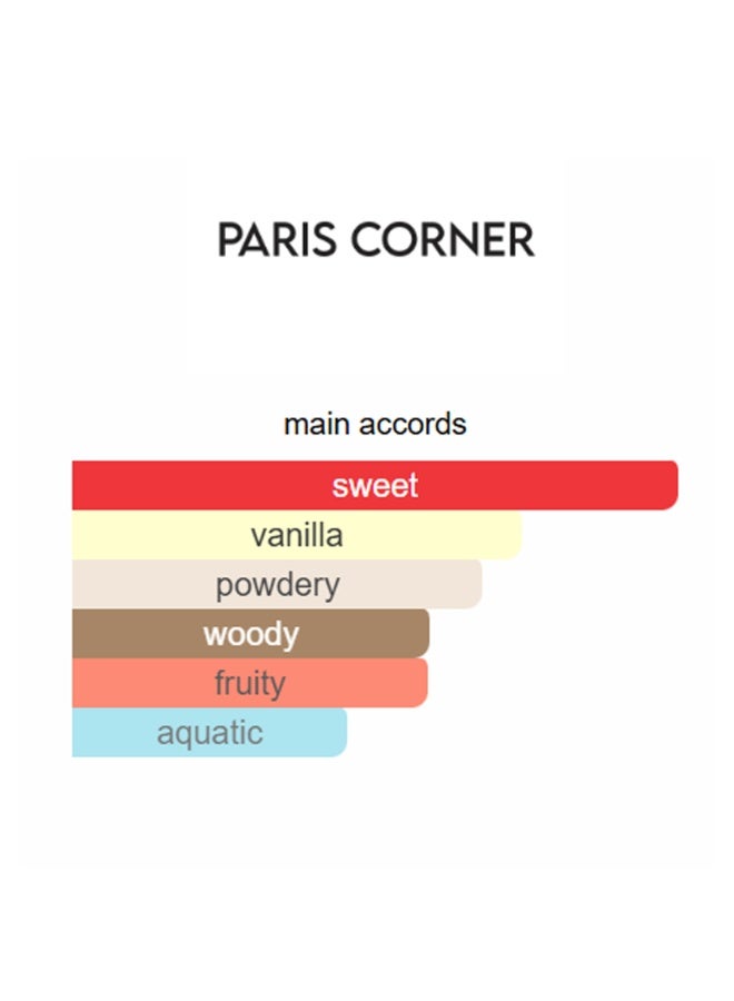 PARIS CORNER Khair Confection - women EDP - 100ml - Image 5