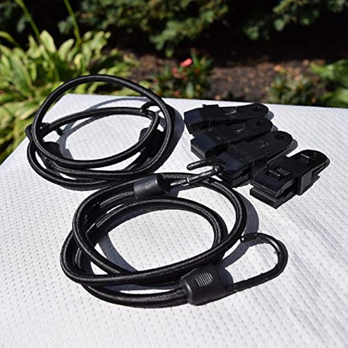 rayihni 1167 36" Complete Gust Guard Kit - Image 2