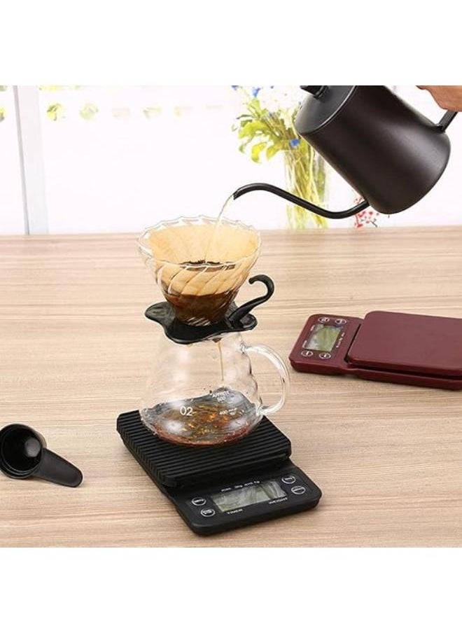 Executive LLC Pour Over Coffee Maker set, V60 Coffee Kit with Portable Carry Case, Coffee Kettle, Drip Filter Coffee Share Pot,Filters,Coffee Scale,Double wall Mug,Manual Coffee Grinders  - Image 4