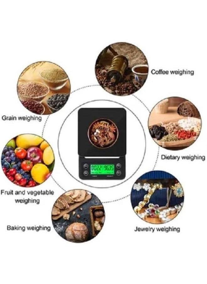 Executive LLC Pour Over Coffee Maker set, V60 Coffee Kit with Portable Carry Case, Coffee Kettle, Drip Filter Coffee Share Pot,Filters,Coffee Scale,Double wall Mug,Manual Coffee Grinders  - Image 3